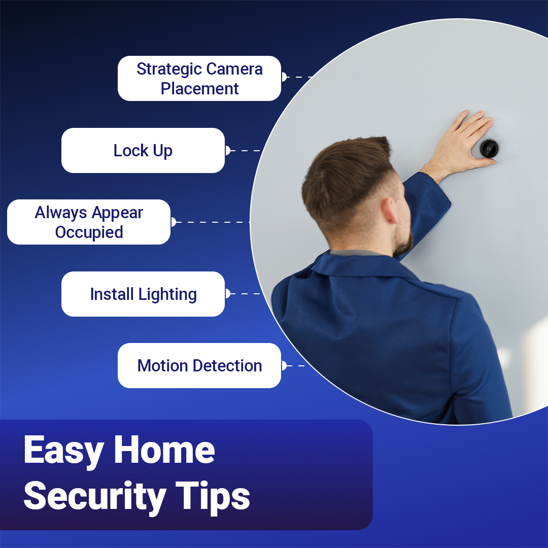 4.0 HomeEye - Next-Level Security Camera (Free 16GB SD card included)
