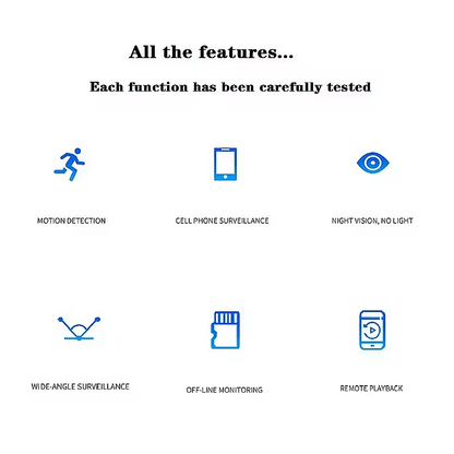 Mini Magnetic Wireless WiFi Spy Camera (Free 16GB SD card included)