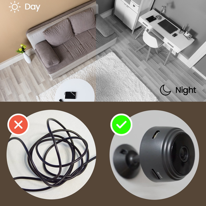4.0 HomeEye - Next-Level Security Camera (Free 16GB SD card included)